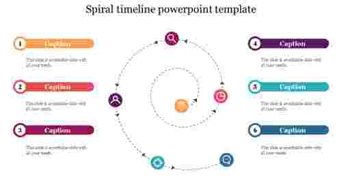 spiral timeline powerpoint template
